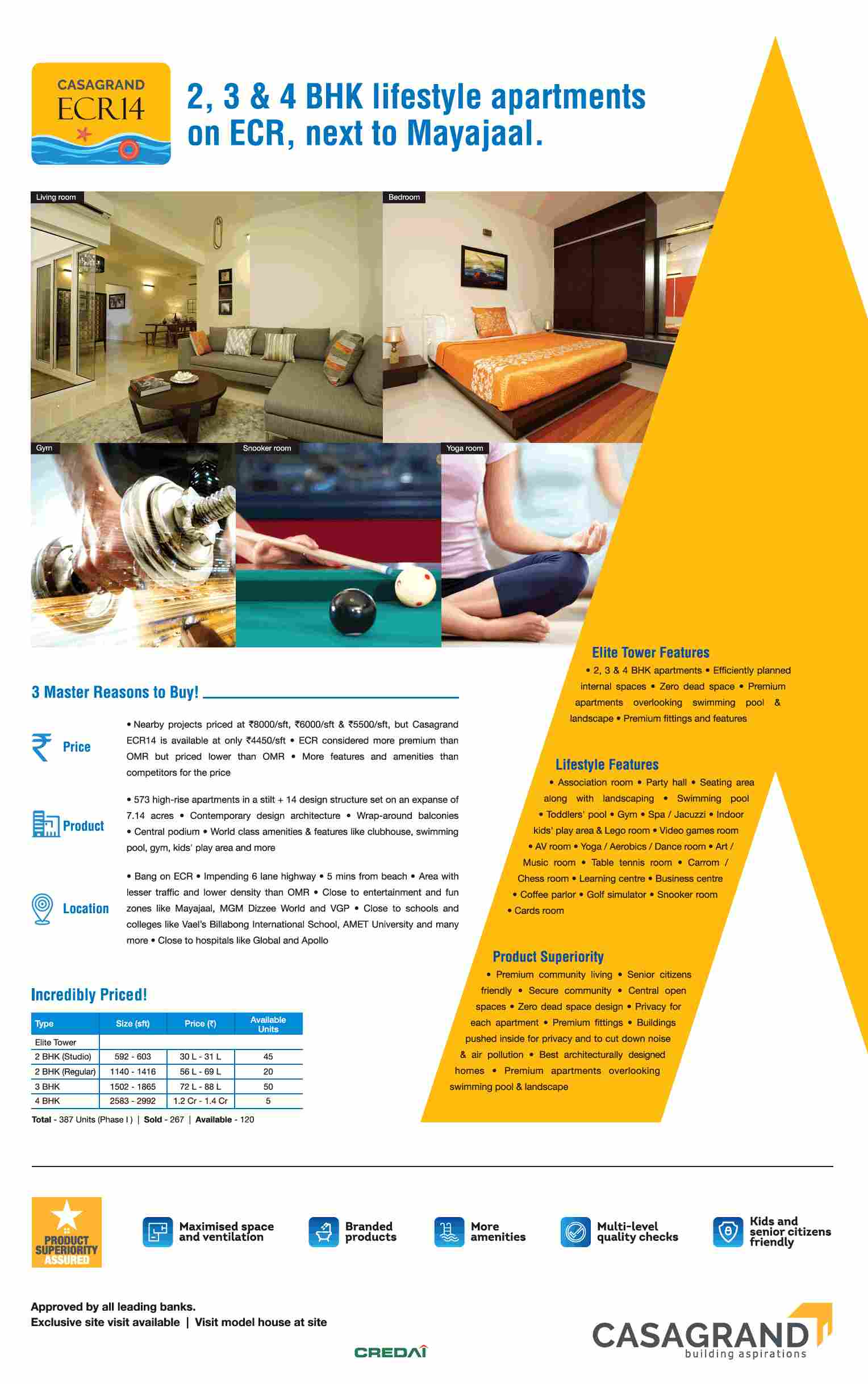 3 master reasons to buy home at Casagrand ECR 14 in Chennai Update